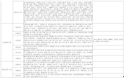 大狗最新爆料新闻视频大全,揭秘热门新闻视频大全背后的真相