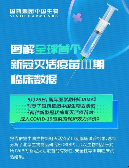 新冠肺炎疫苗头条,突破性研究成果与接种策略解析