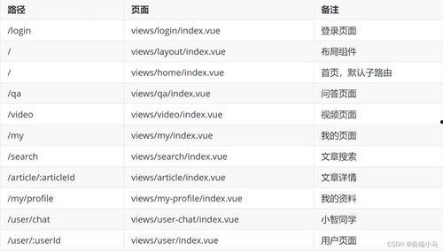 头条学习笔记是什么,深度解析新媒体时代下的知识获取与传播
