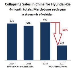 持续高盈利网红企业,揭秘高收益背后的秘诀