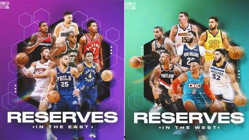 nba全明星赛2015阵容