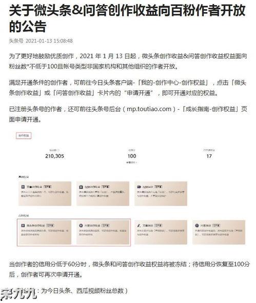 微头条多少分有收益,多少分开始赚钱？”