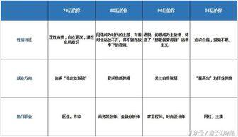 公务员可以做网红吗,公务员可以做网红吗？职业与兴趣的碰撞